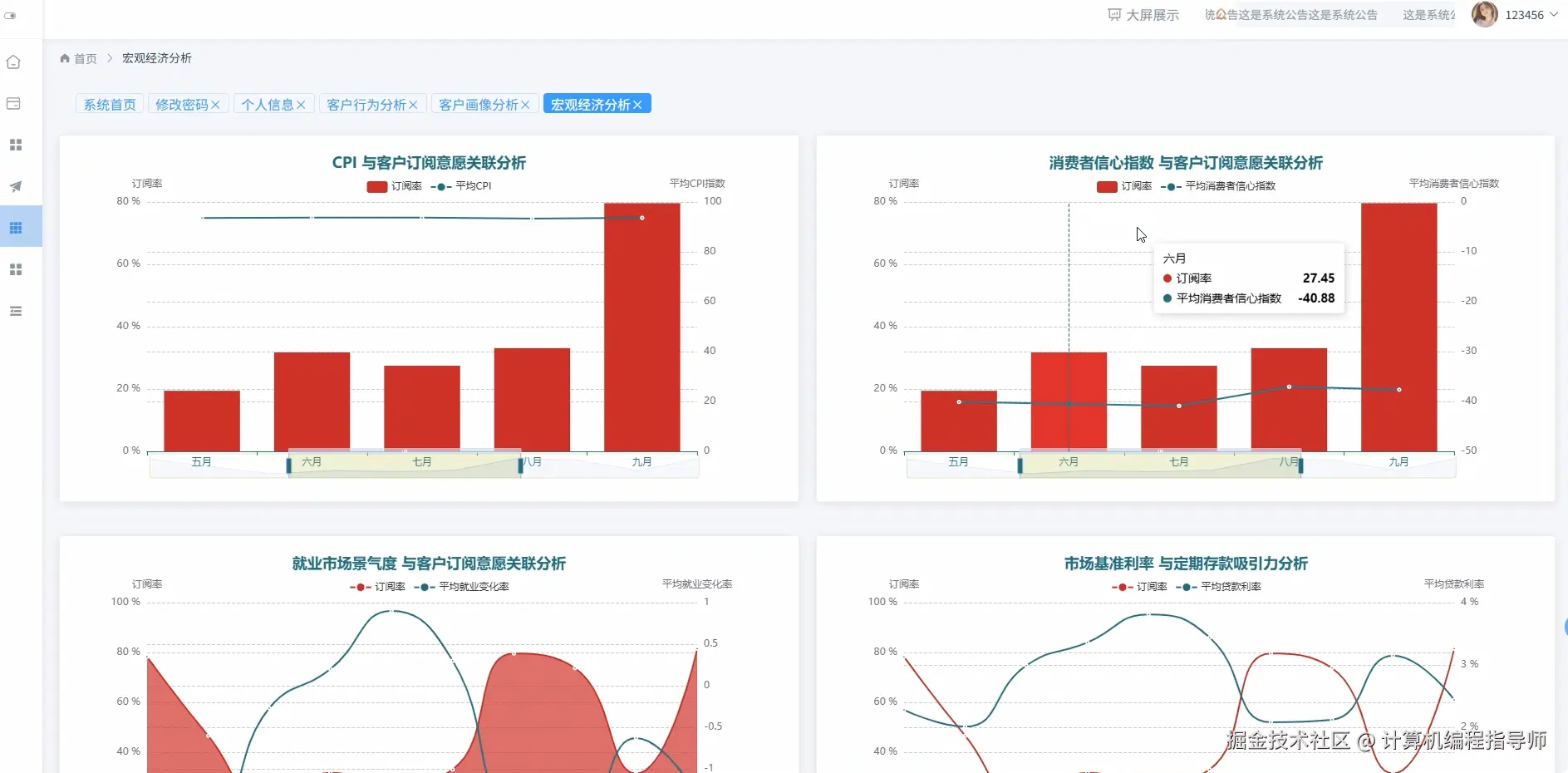 宏观经济分析.png