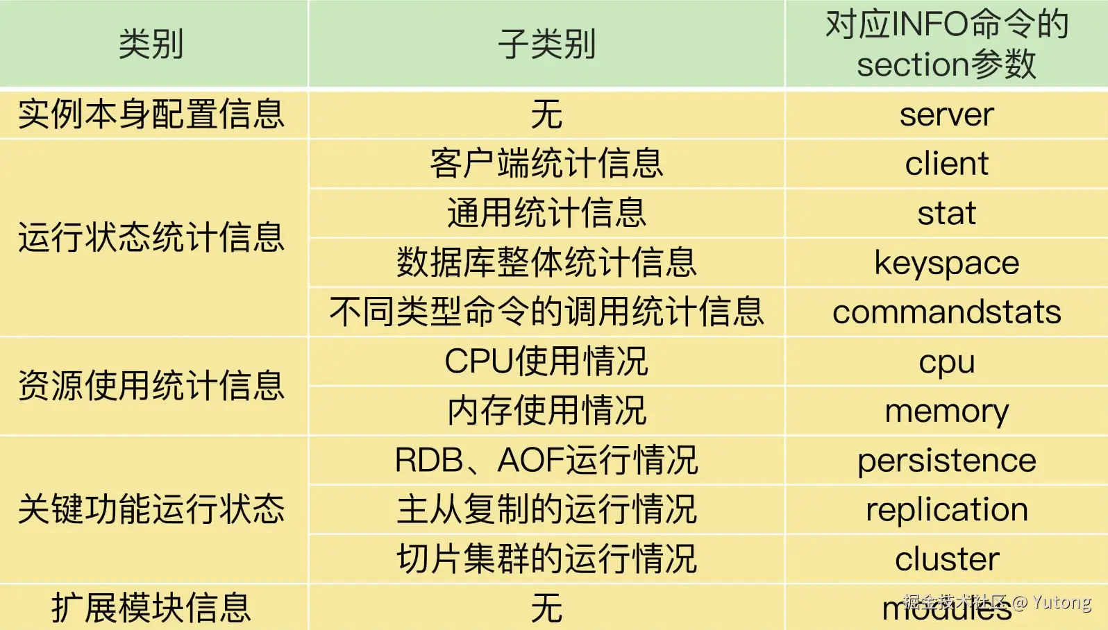 截屏2024-10-25 10.25.09.png