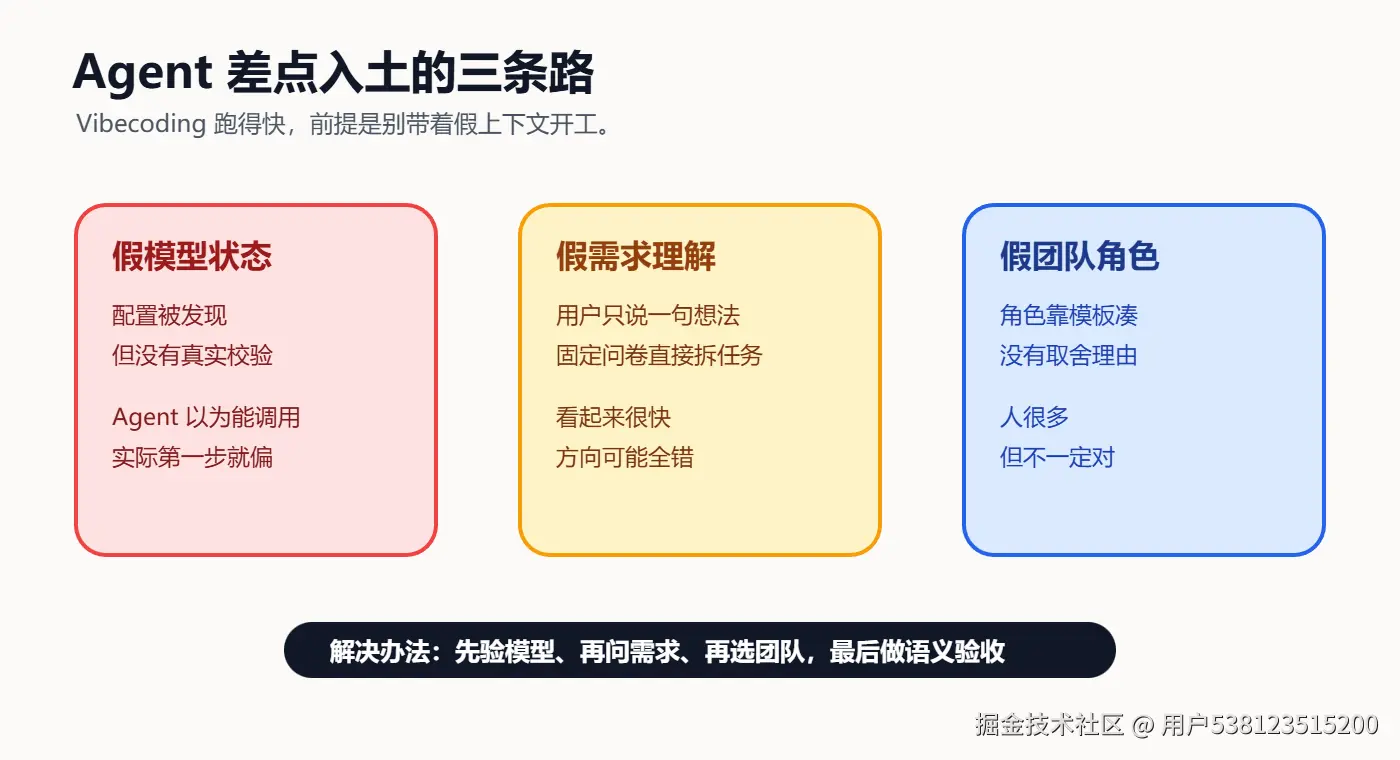 Agent 差点入土的三条路