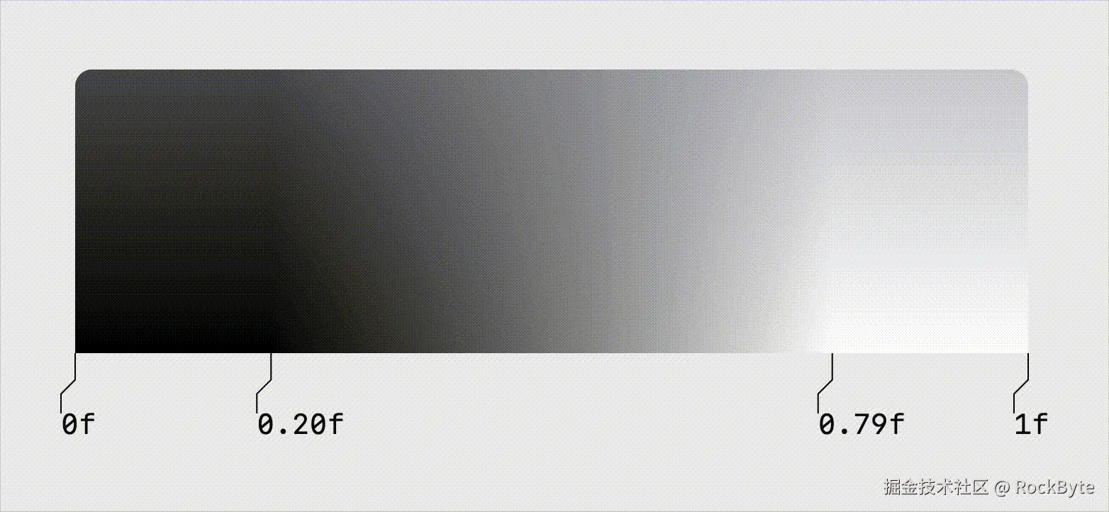 2.gif