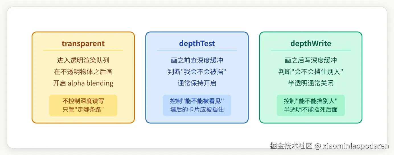 diagram-03.jpg