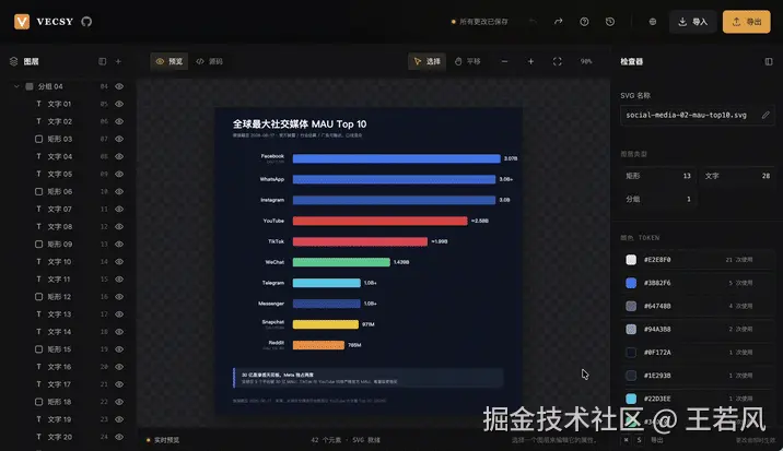 圈选批量选择多个图层演示