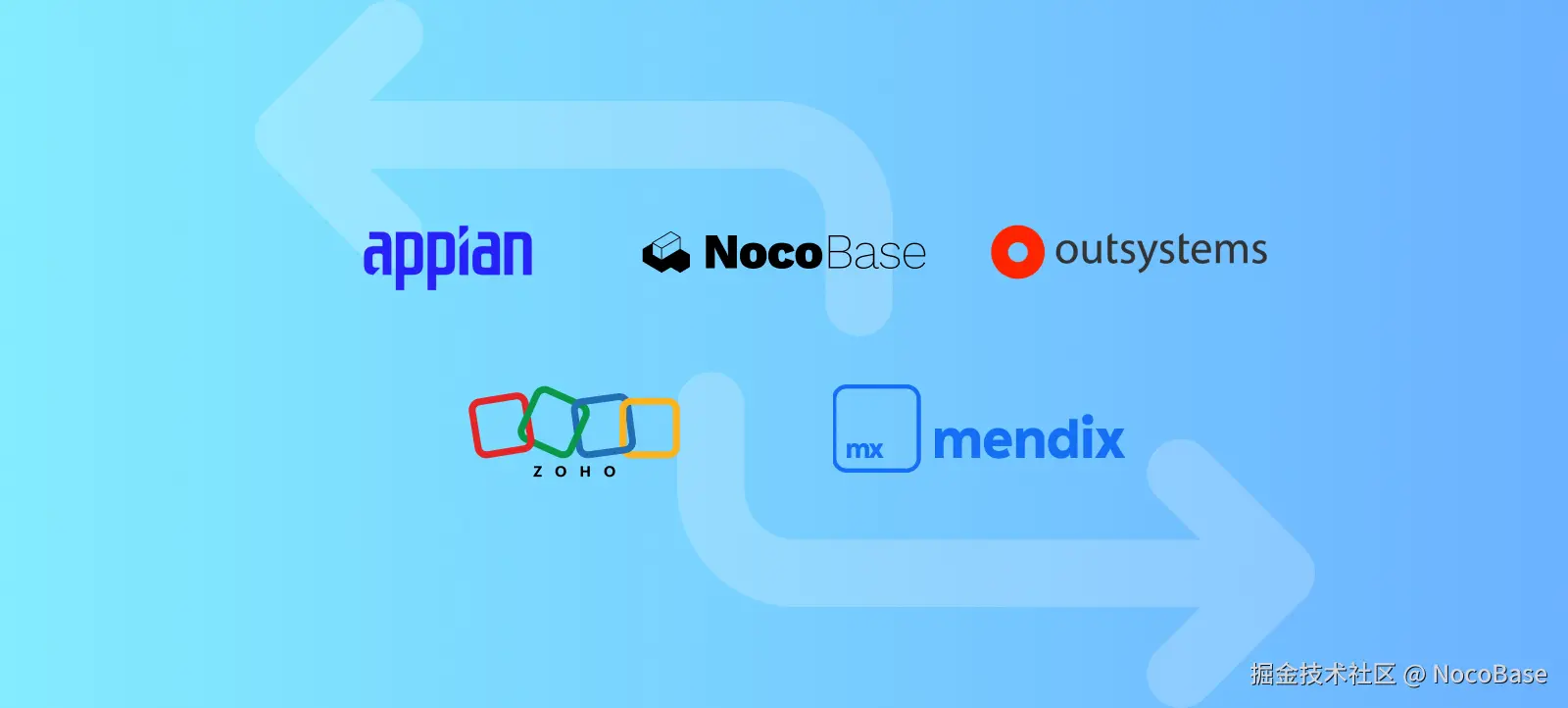 Low Code Platforms.jpg