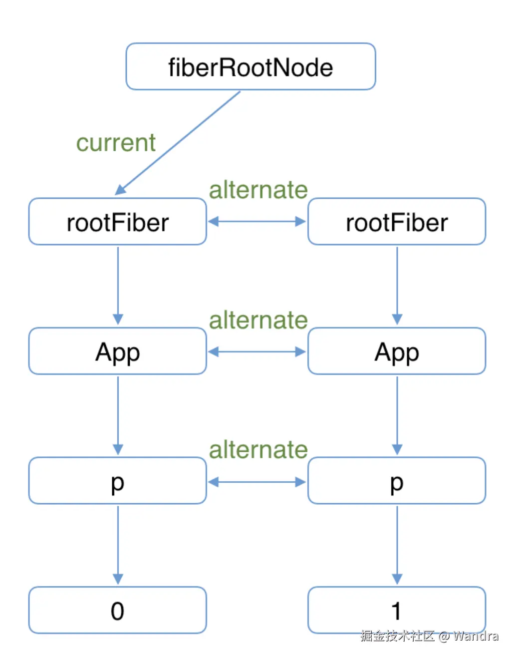 截屏2024-10-12 18.57.04.png