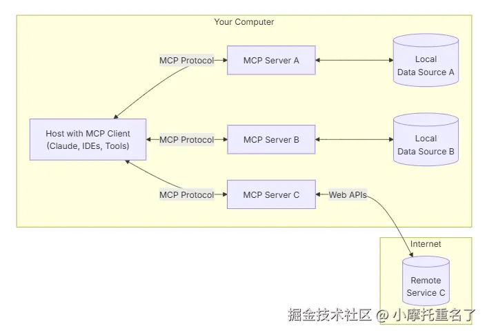 image-20250223214308430.png