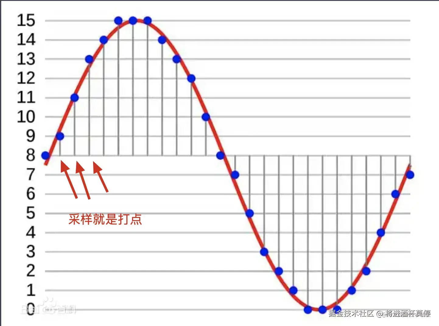 image-20210828233551630