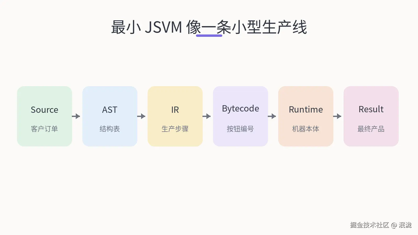 12-production-line.png