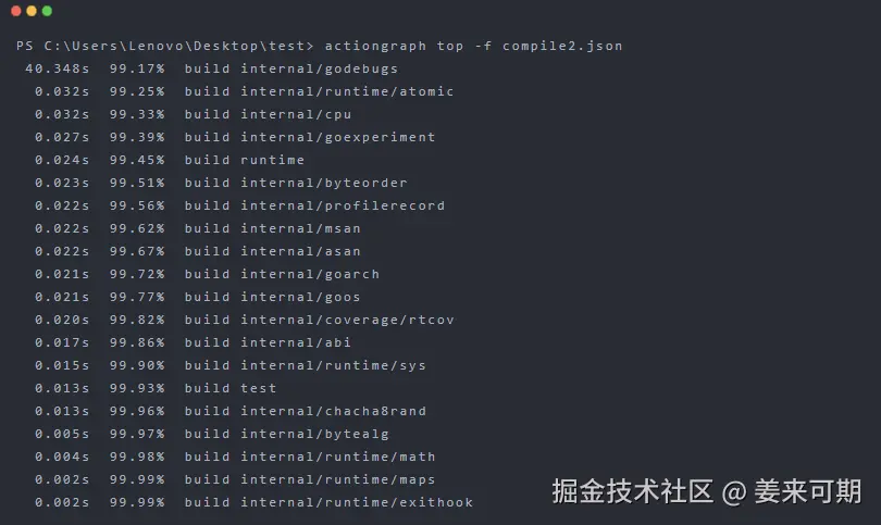 Snipaste_2025-08-08_18-38-40.png