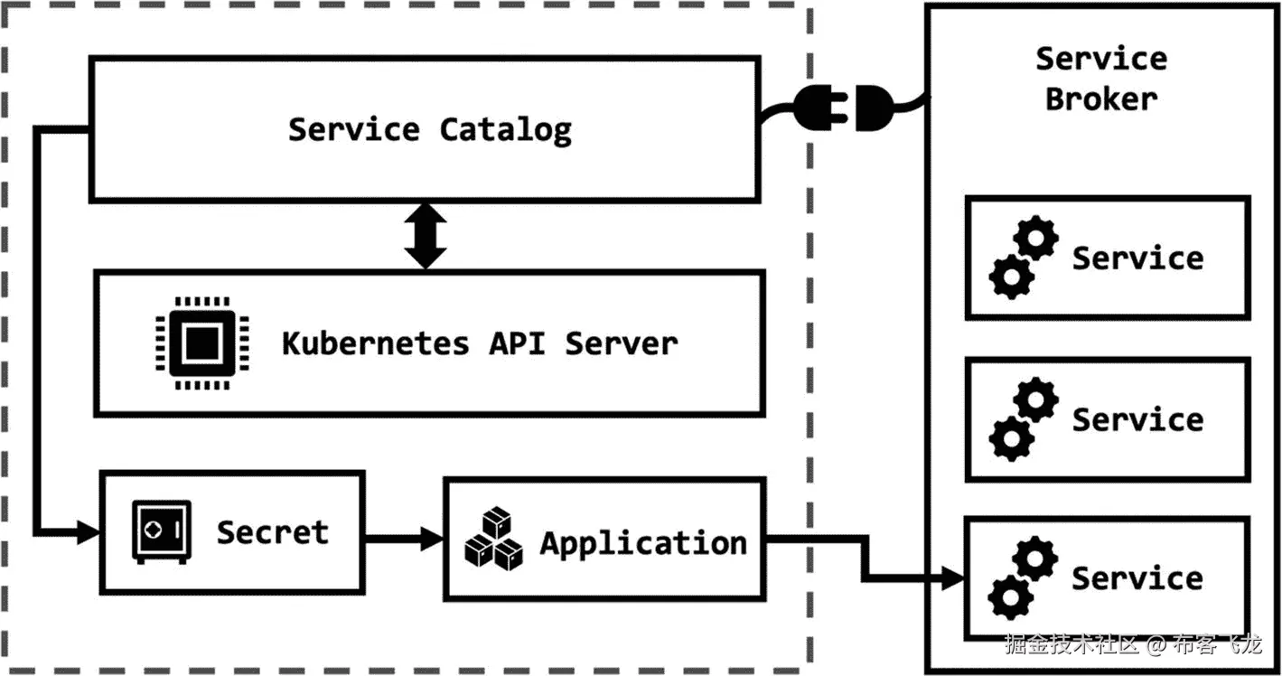img/503015_1_En_7_Fig1_HTML.jpg