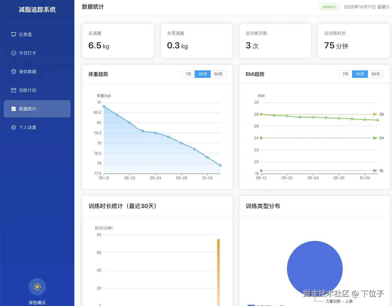 数据统计.jpg