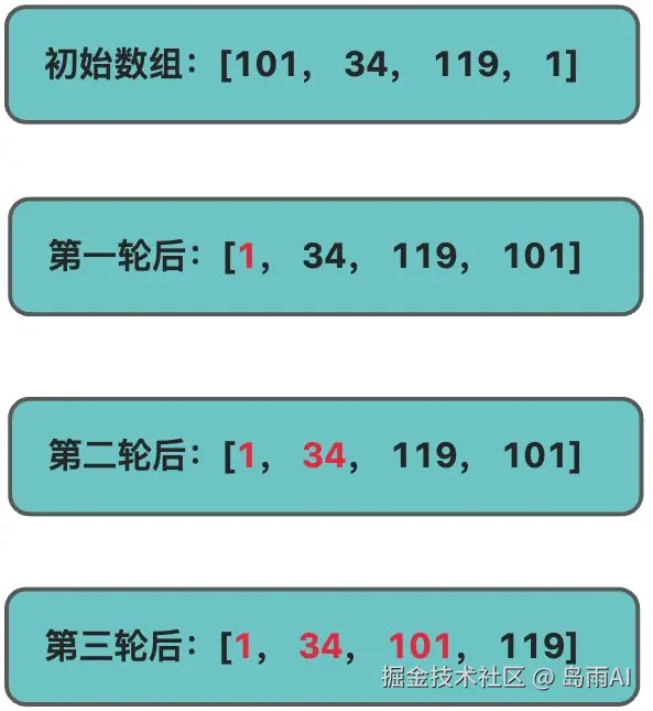 画板