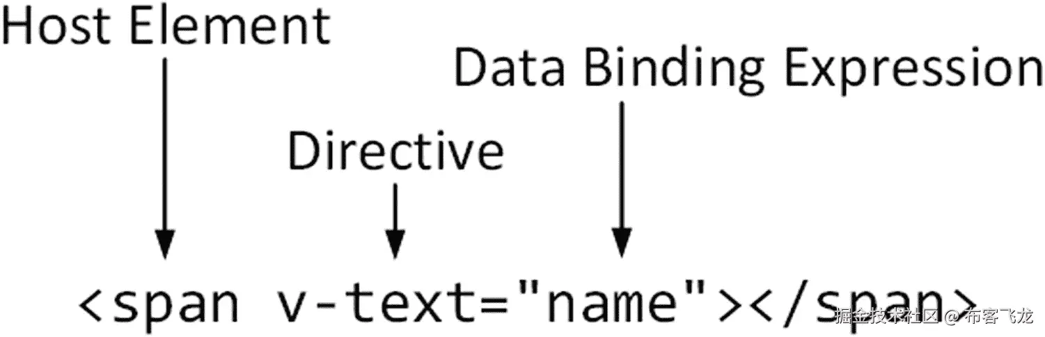 img/465686_1_En_12_Fig2_HTML.jpg