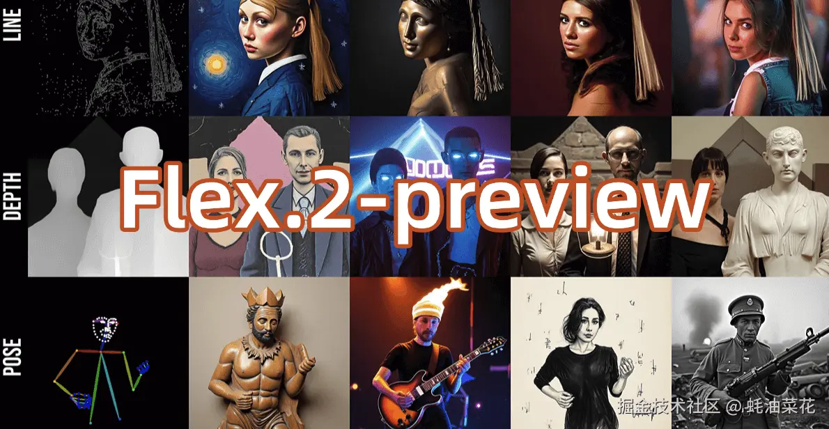 Flex.2-preview