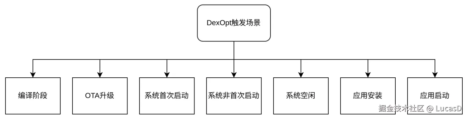 image-20240730155857821