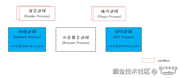 download.png