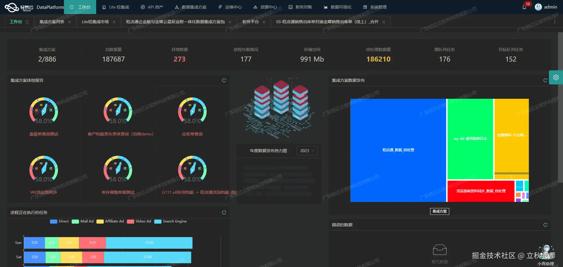 企业微信与ERP系统接口开发配置