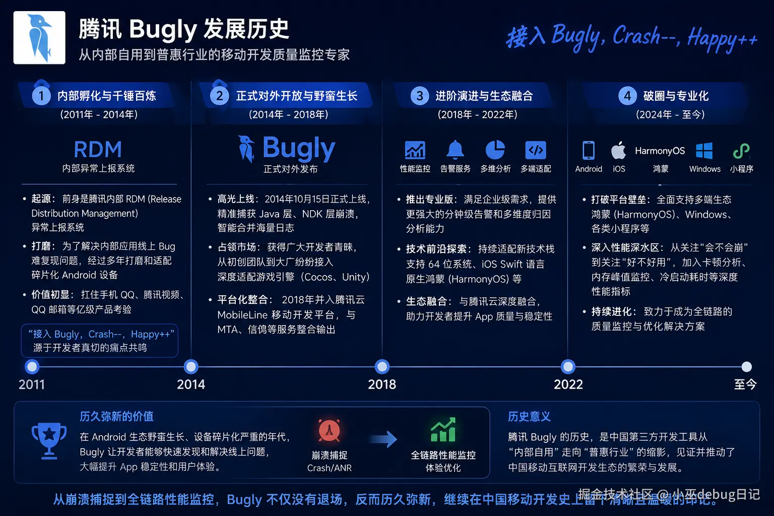 ChatGPT Image 2026年5月13日 18_18_07.png