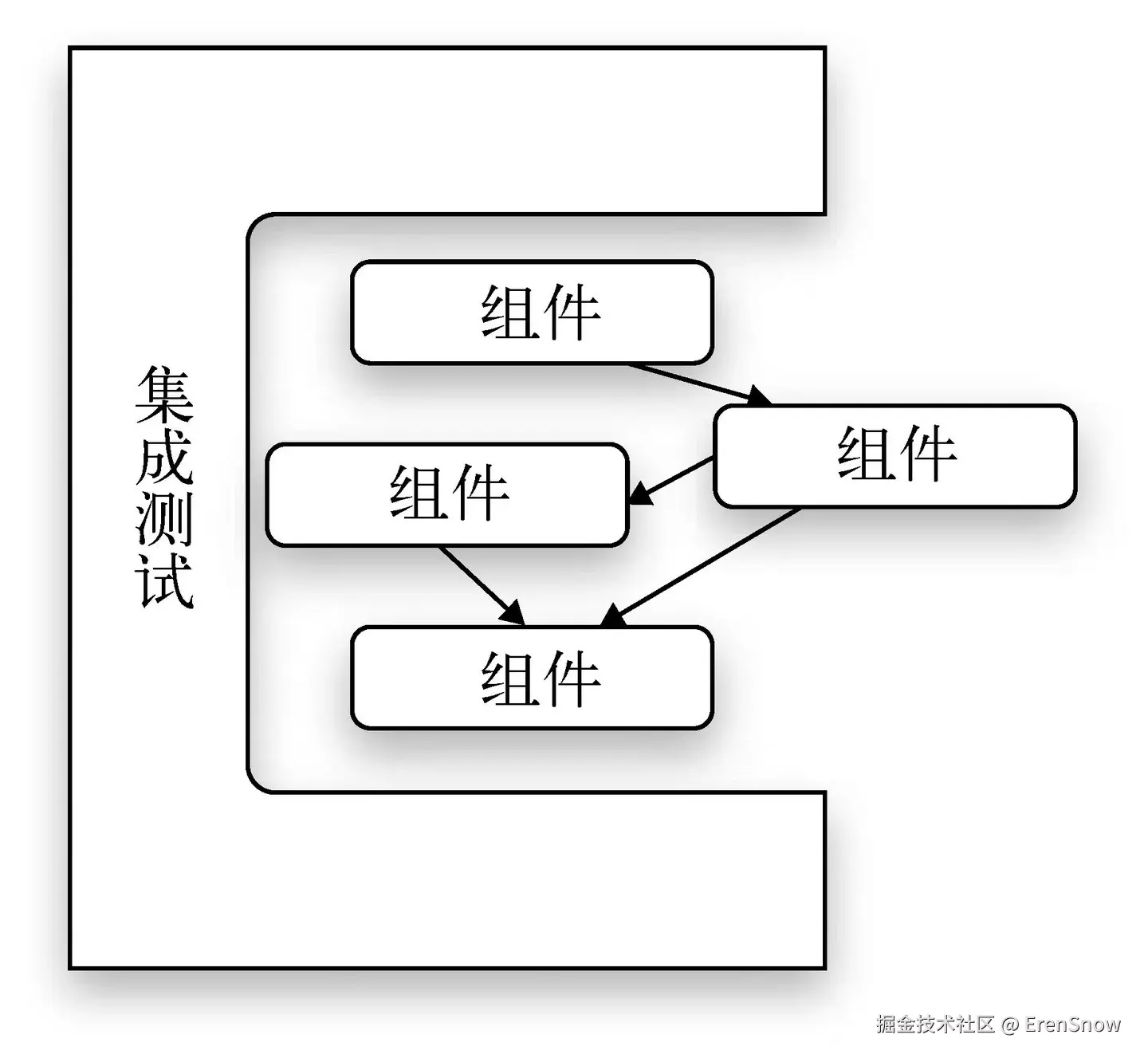 Pasted image 20250114232339.png