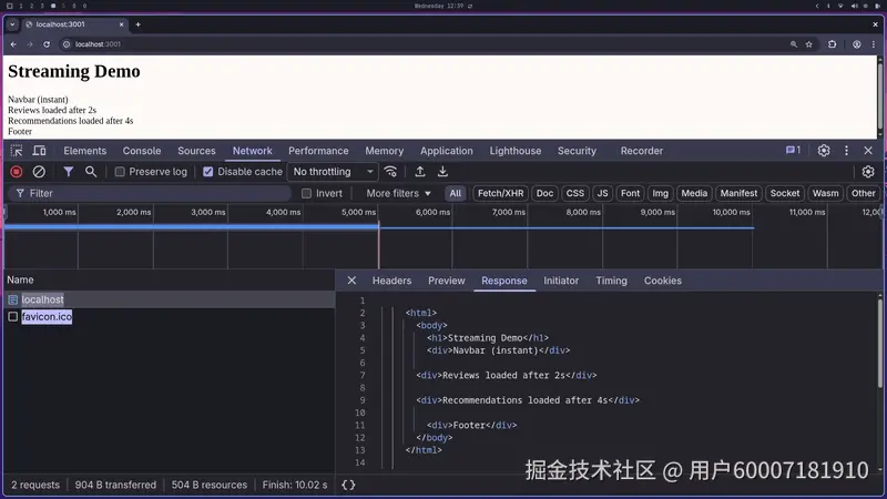 React UI 运行时示意