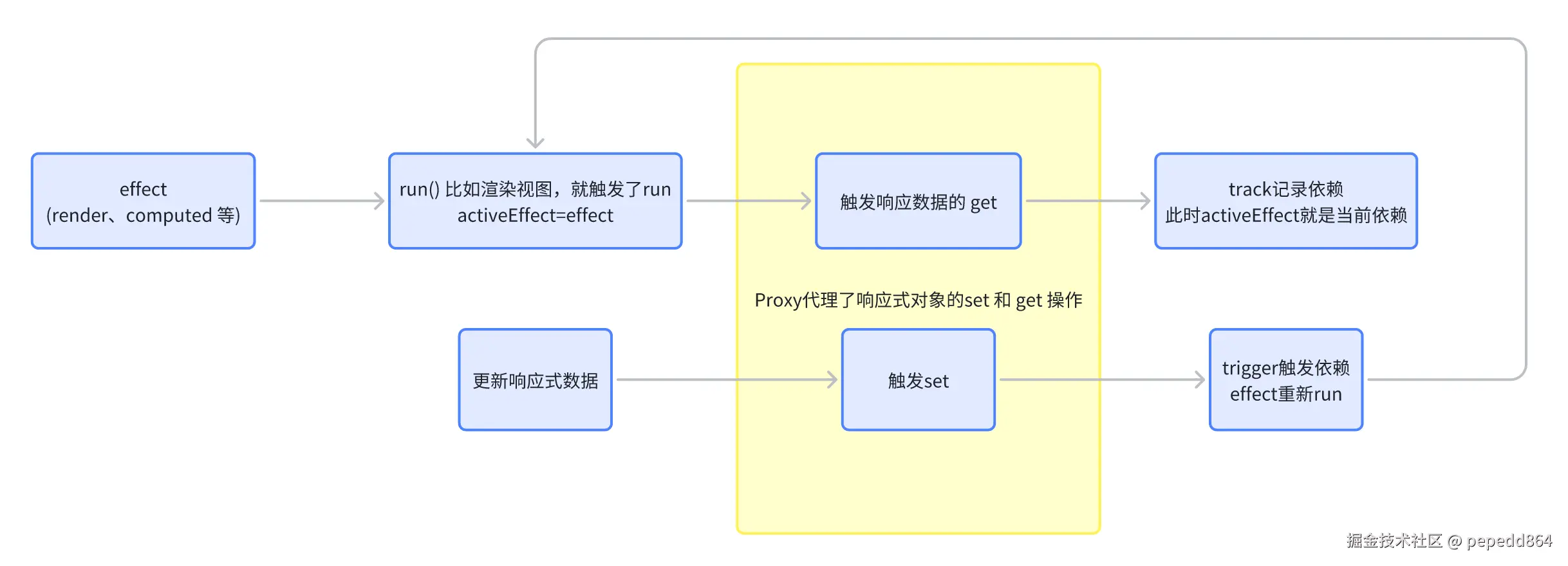 image-20250825025846408