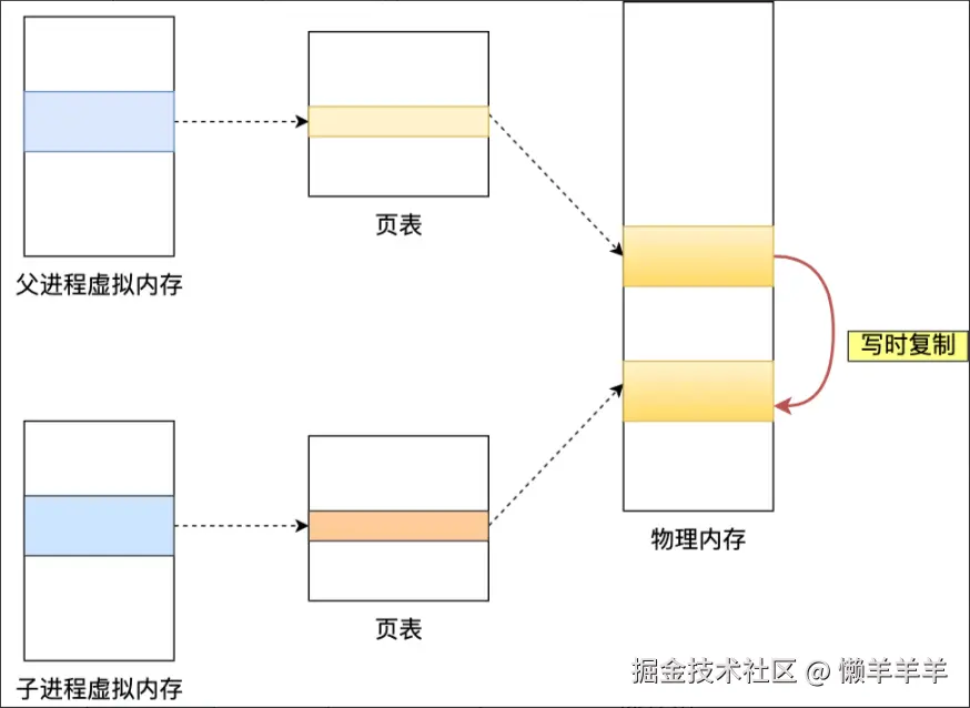 image-20240712181109409