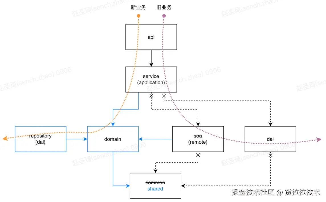 图片13.png