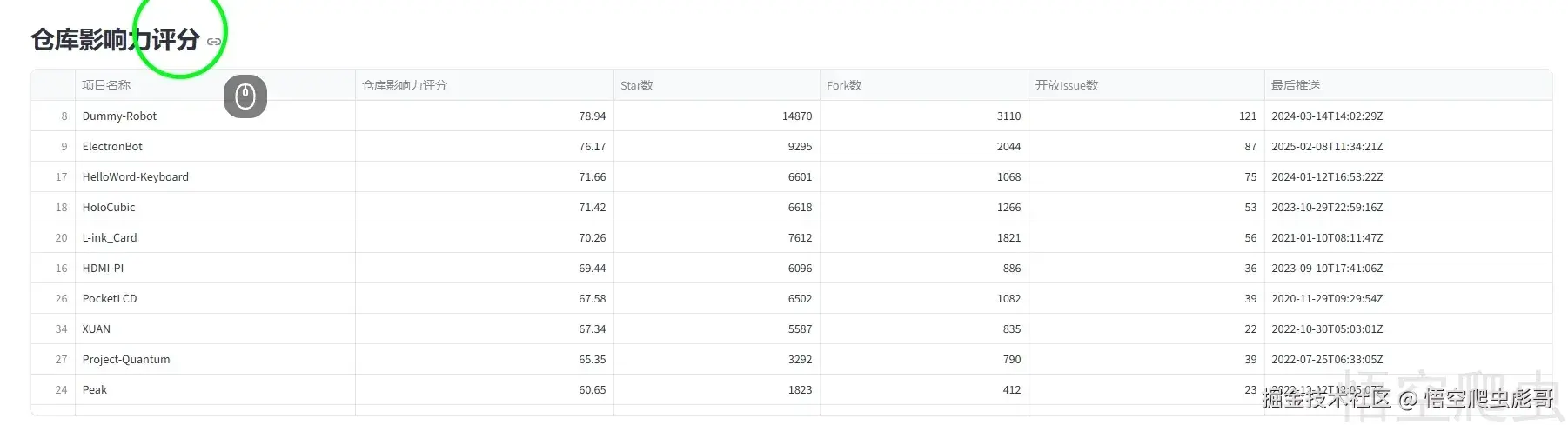 image-20260422022948732