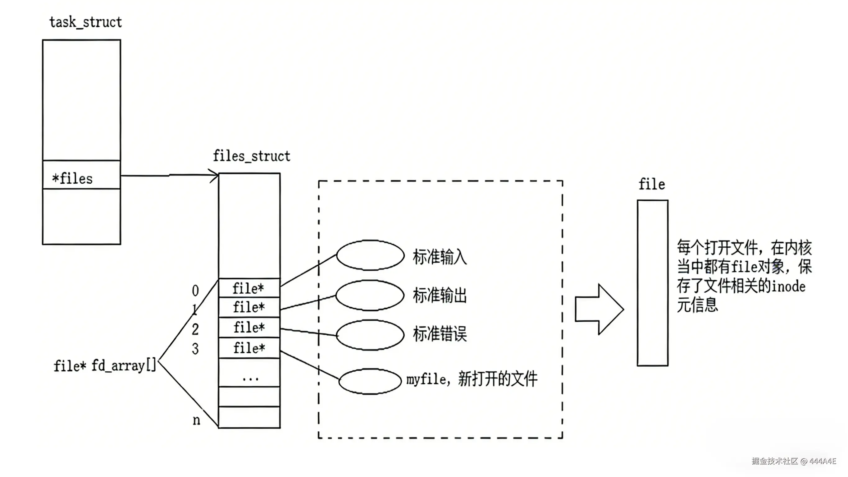 图片.png