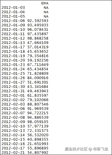 步骤 3 - 计算指标