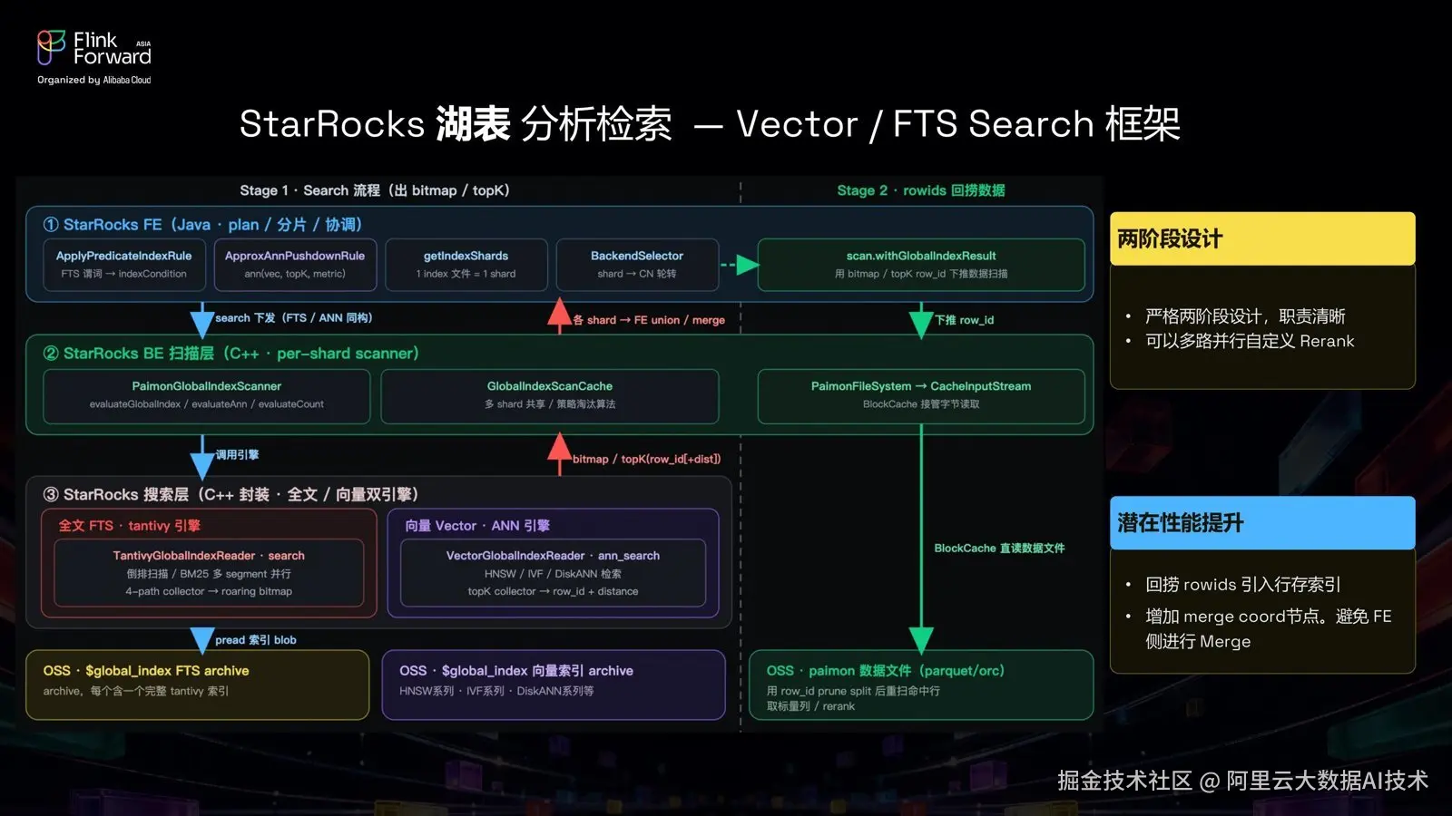 slide9