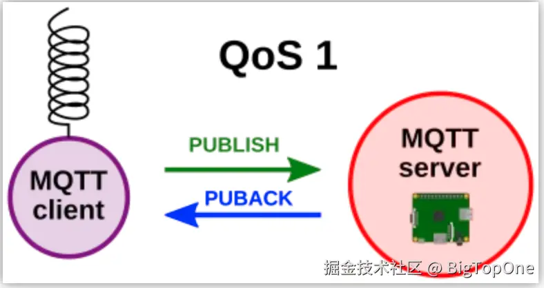 Screenshot 2025-03-24 at 22.04.23.png