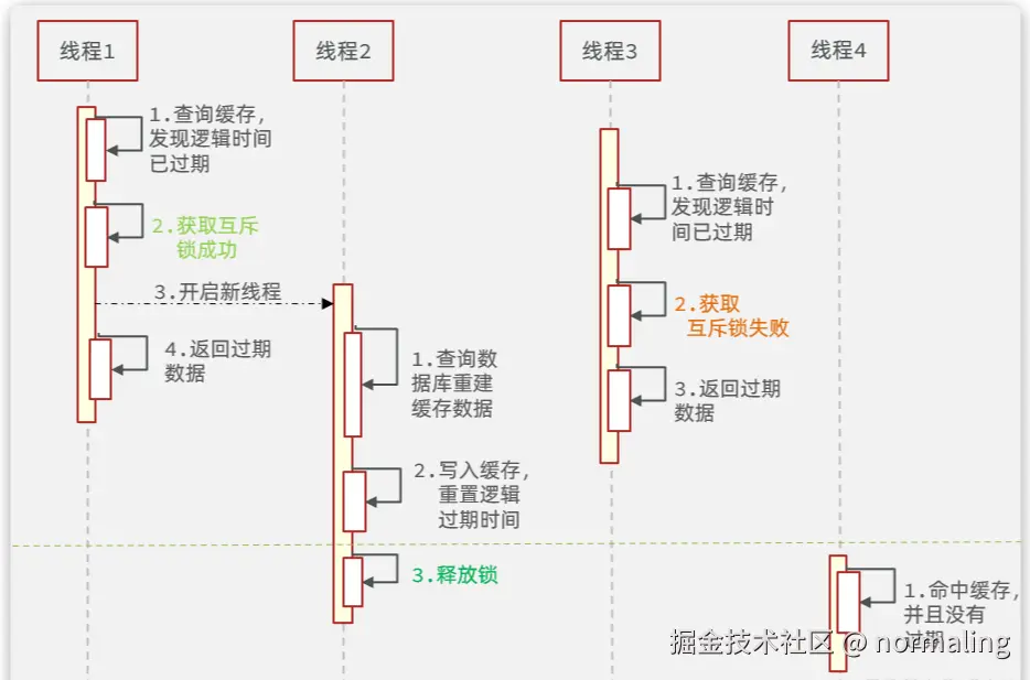 image-20250428102101559