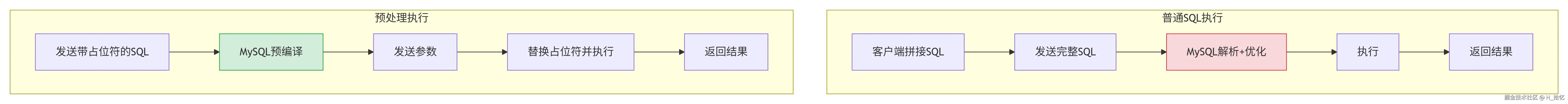 deepseek_mermaid_20260505_7d90ae.png