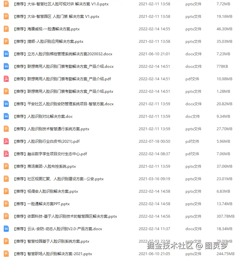 人脸识别解决方案