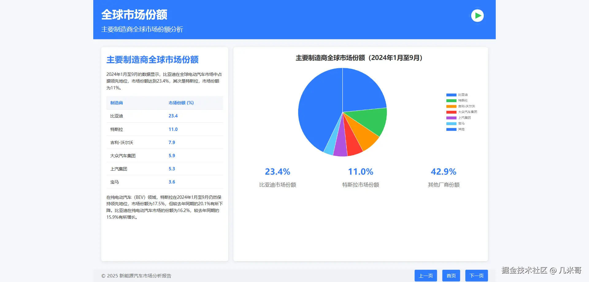 第三页