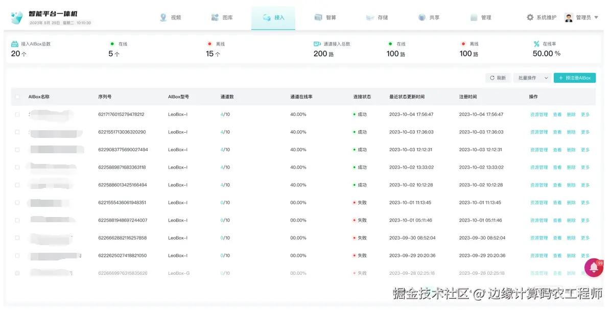 AIBox接入.png