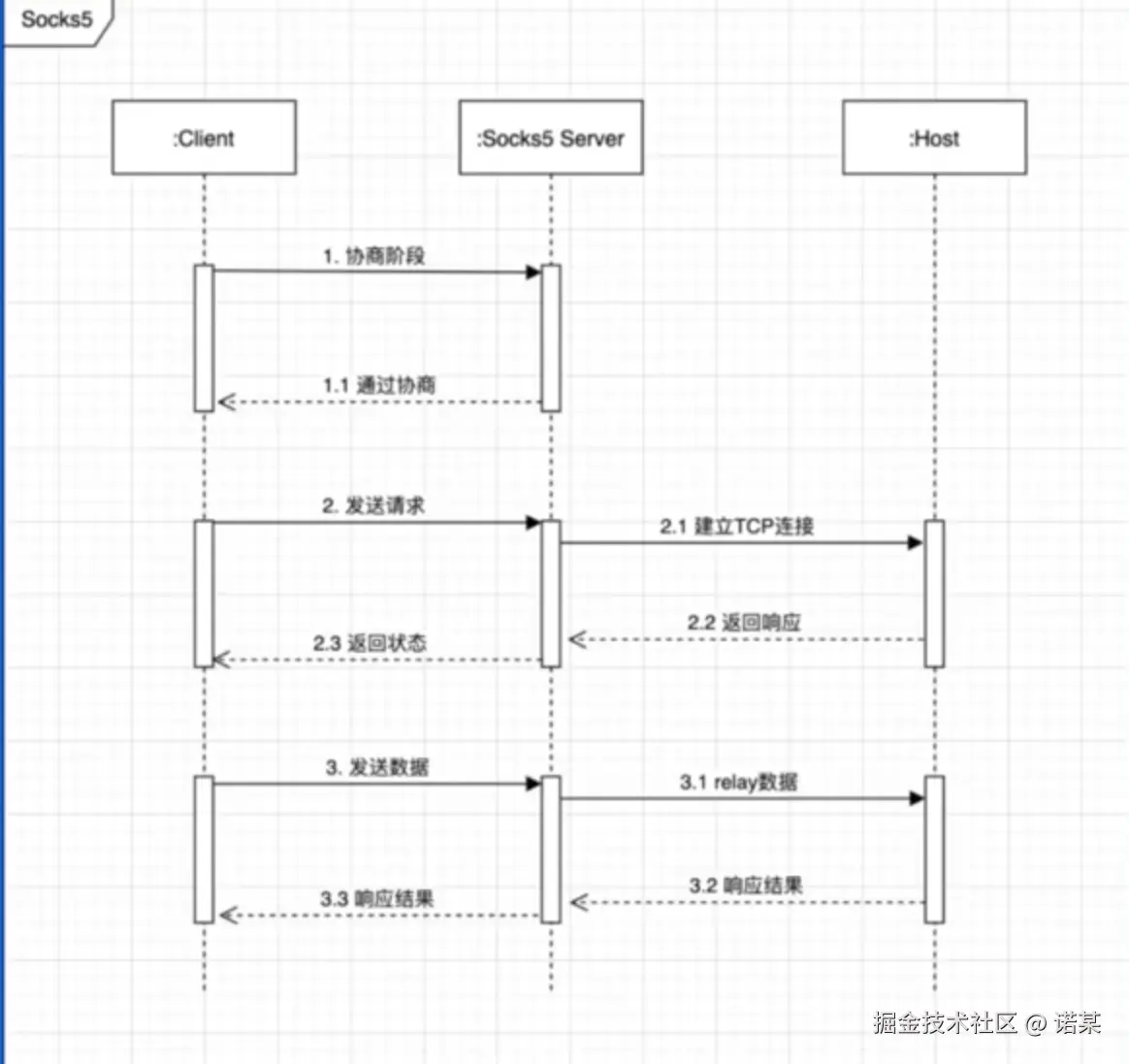 截图 2024-11-02 17-09-00.png