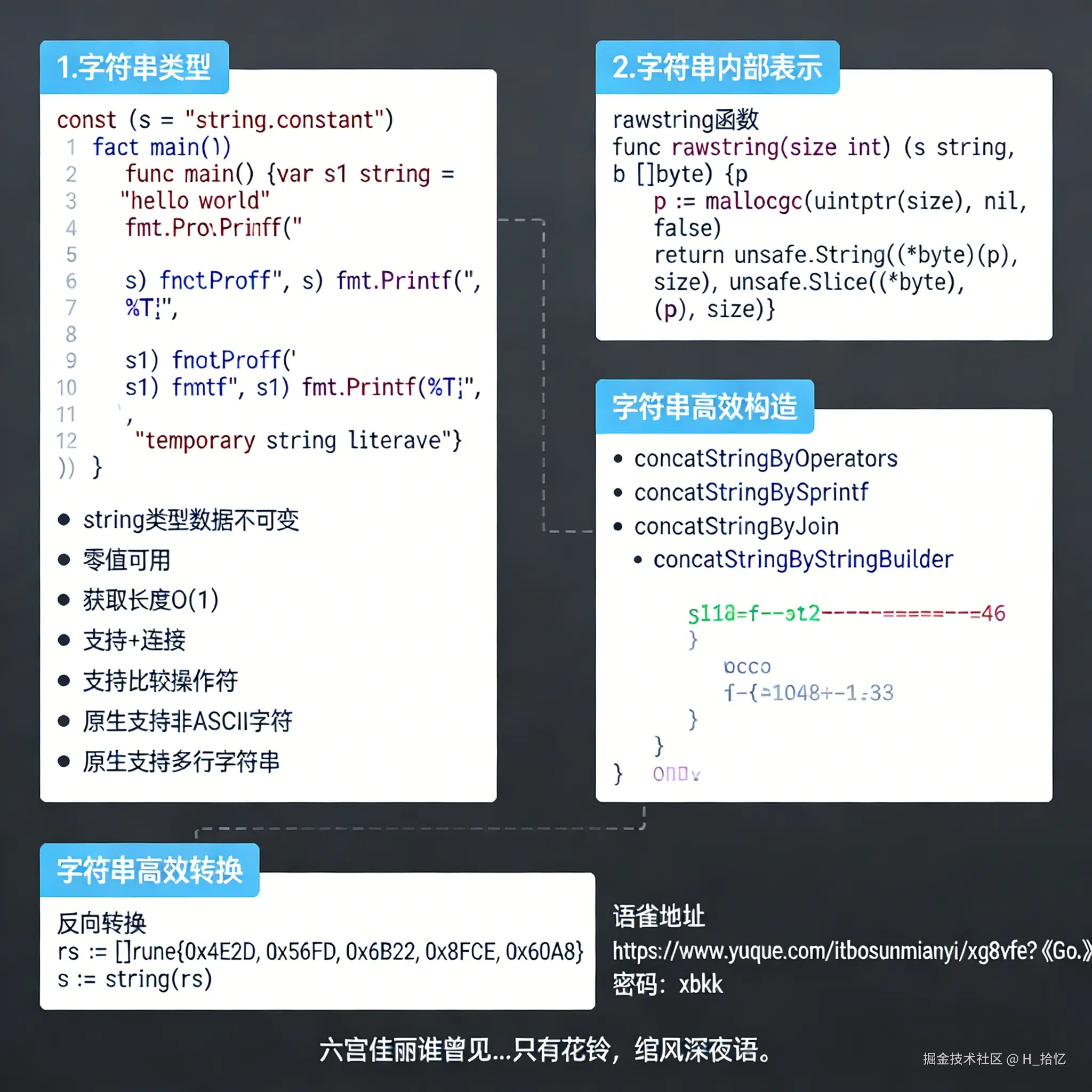 Go并发编程与诗词内容整合图.png
