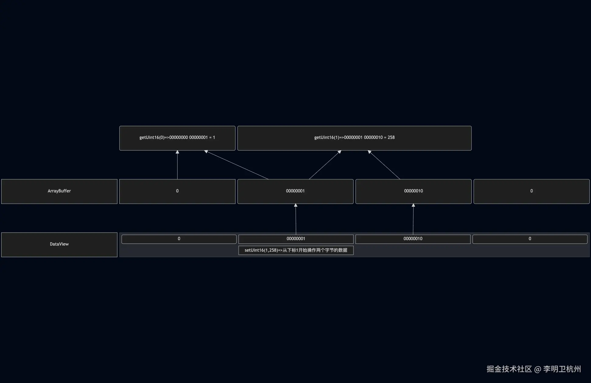 mermaid-diagram-2025-05-27-223237.png