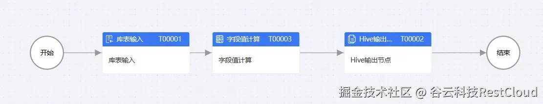 图片 12