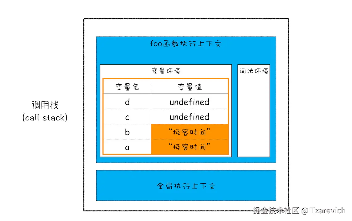 JS 内存机制2.png