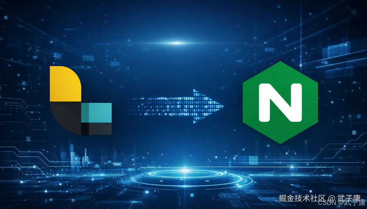 大数据-187 Logstash Filter 插件实战：grok 解析控制台与 Nginx 日志（7.3.0 配置可复用）