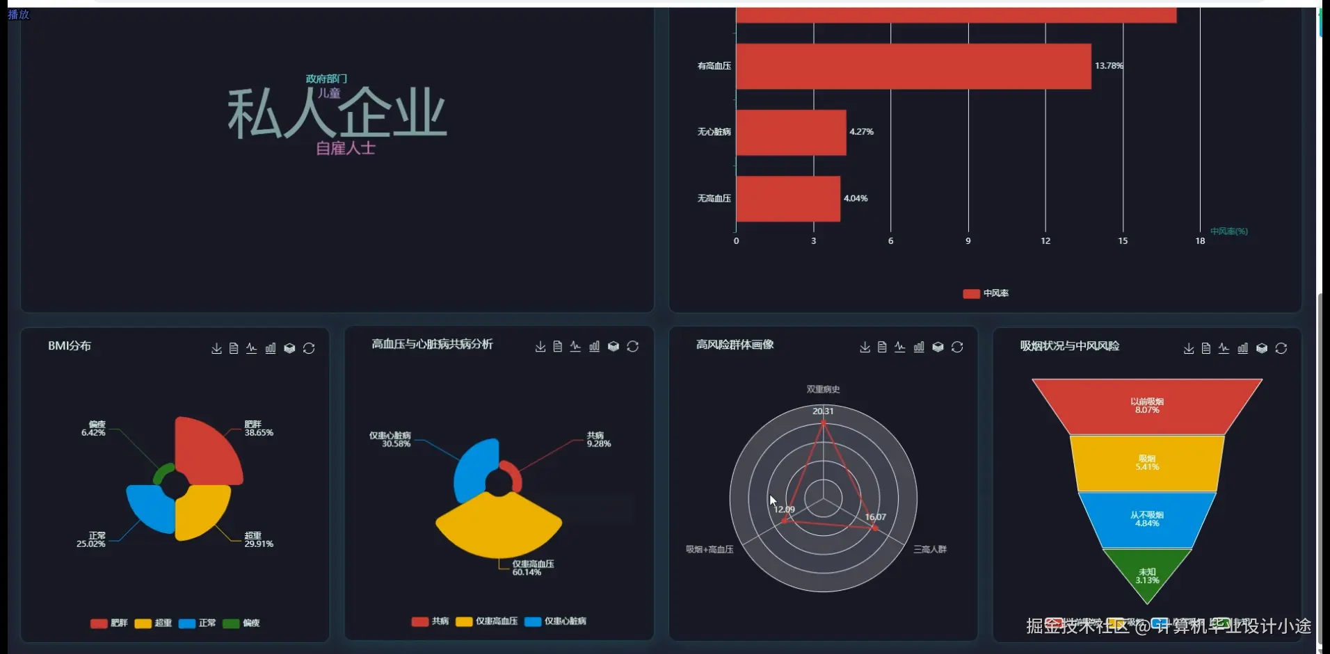 数据大屏下.png