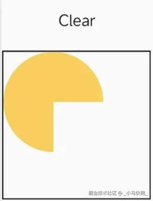 clear