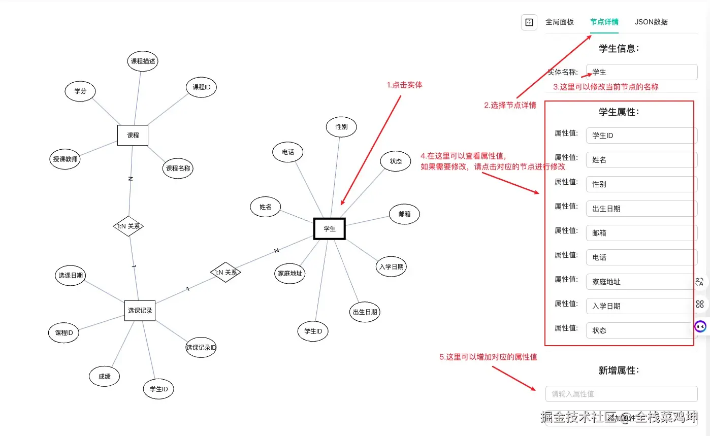 ER图节点修改