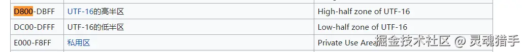utf16.png