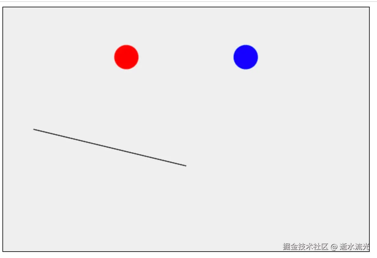 画线
