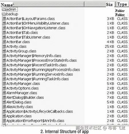 A978-1-4842-0100-8_3_Fig10b_HTML.jpg