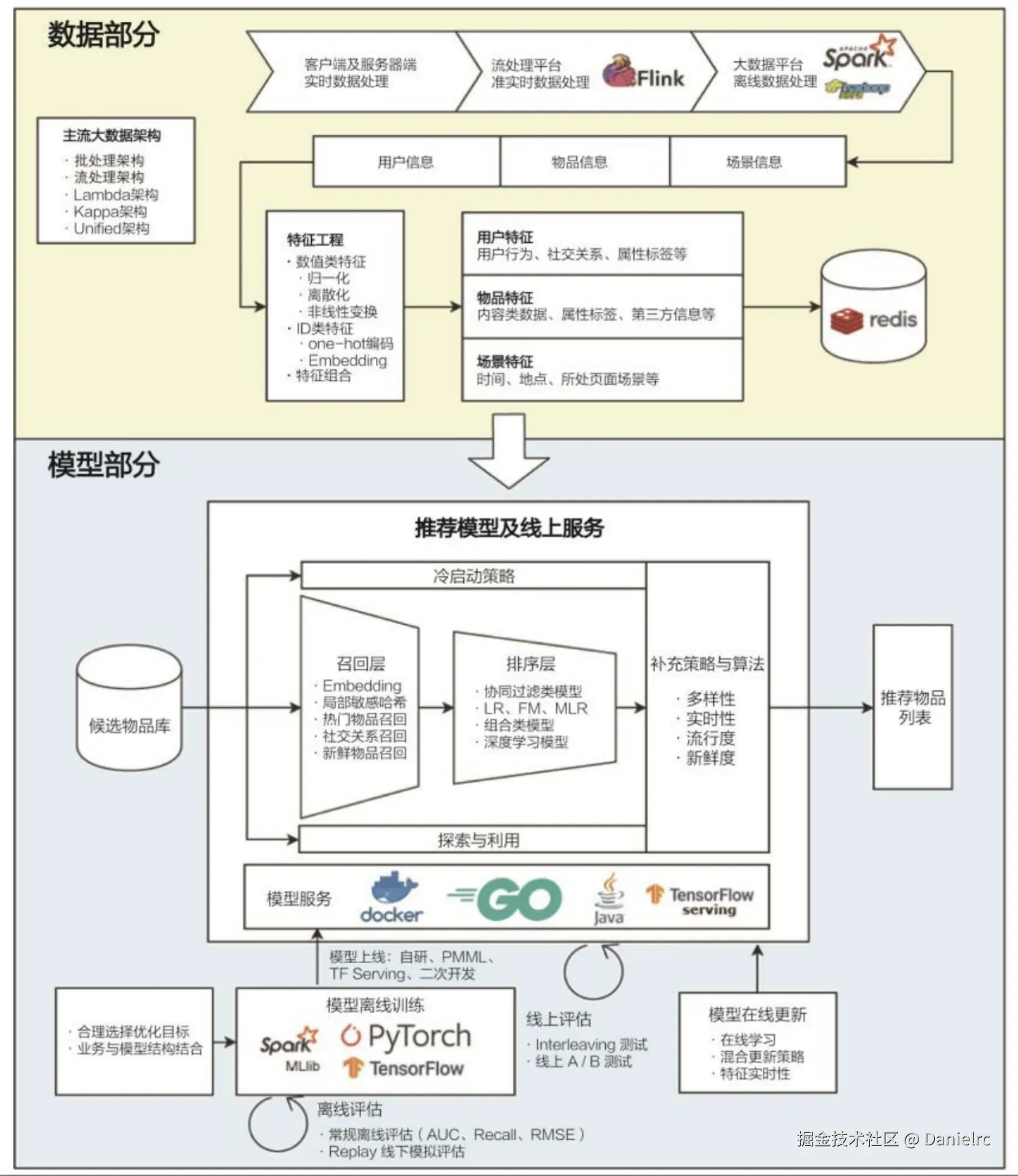 截屏2024-08-11 23.02.58.png