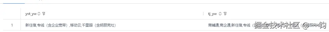 length_wutongdb_out.png